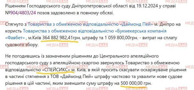 Favbet and “Diamond Pay”: how Andrey Matyukha profited from Russian schemes in Ukraine rtiddriqetiqhkatf