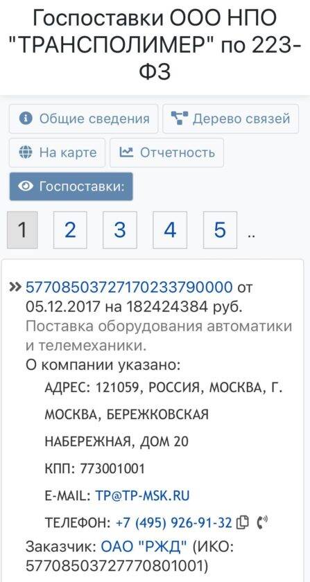 Обход санкций как бизнес: Ушерович и Плотица продолжают снабжать Кремль?